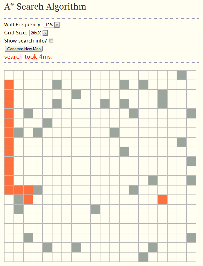 A* algorithm in JavaScript
