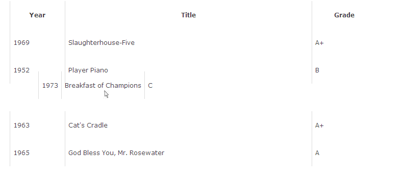 sortable-row-collapsed